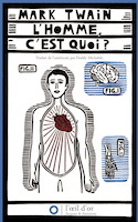 Homme, c'est quoi? (L')